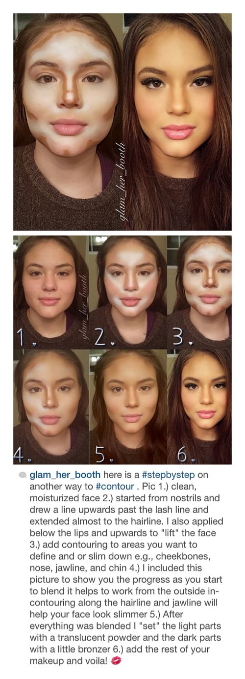 how to Contouring and Highlighting Step-by-Step