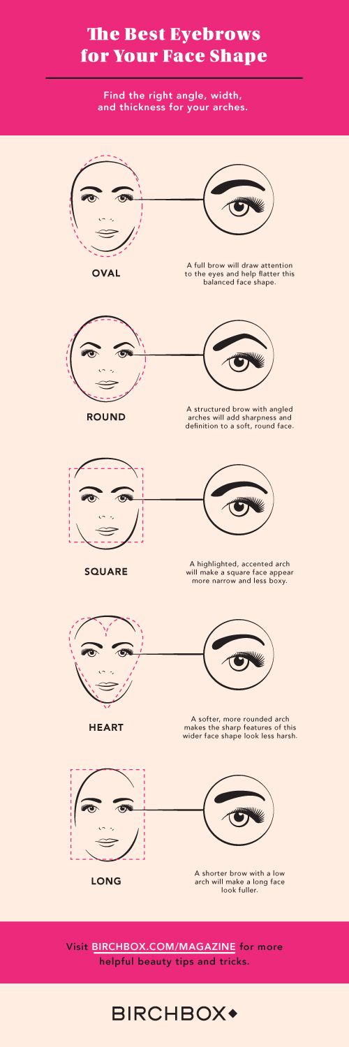 How to Shape Your Eyebrows