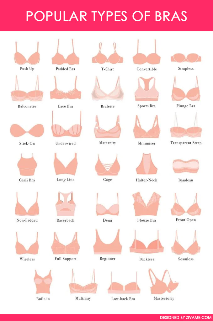 10-types-of-common-bras-every-woman-should-know-own-her-style-code