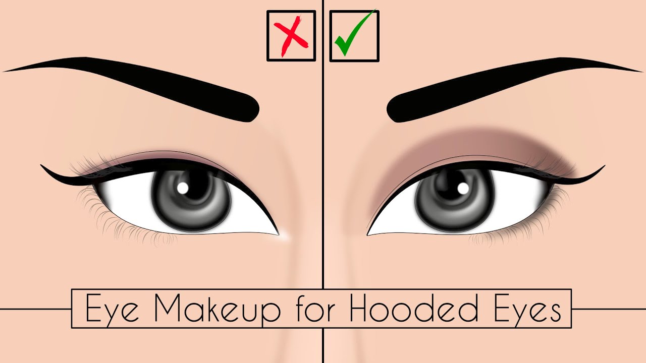 Eye Makeup For Hooded And Upturned Eyes | Quick & Easy Makeup Tips ...