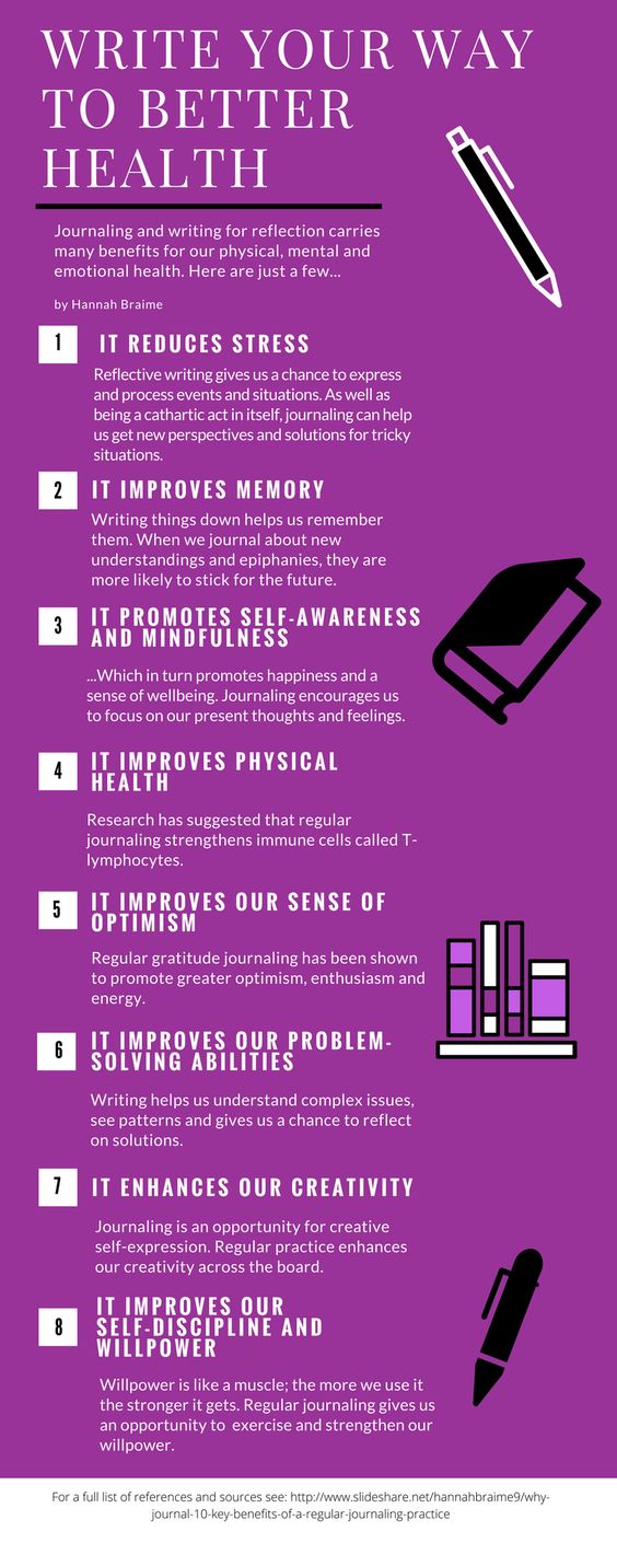 Regular writing is good for more than just clearing your head. Click the image to discover the 8 surprising benefits of writing your way to better health