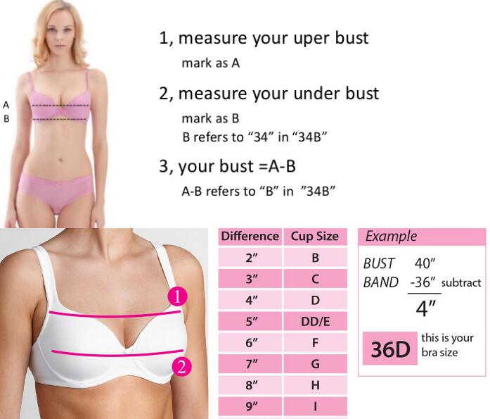 How Do You Measure Yourself For A Bra Ouestny