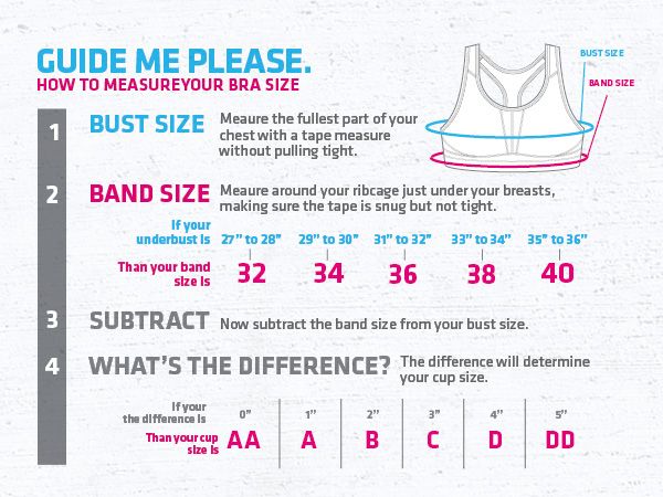 How To Measure Yourself For A Bra Correctly Her Style Code
