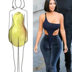 what is Pear Body Shape
