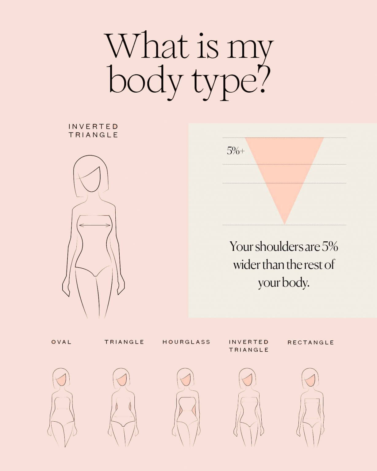 How to Style Inverted Triangle Body Shape - Her Style Code