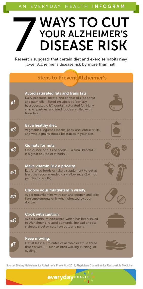 Reducing your Alzheimer's disease risk doesn't have to be difficult. Check out this infographic for 7 easy steps you can take today!